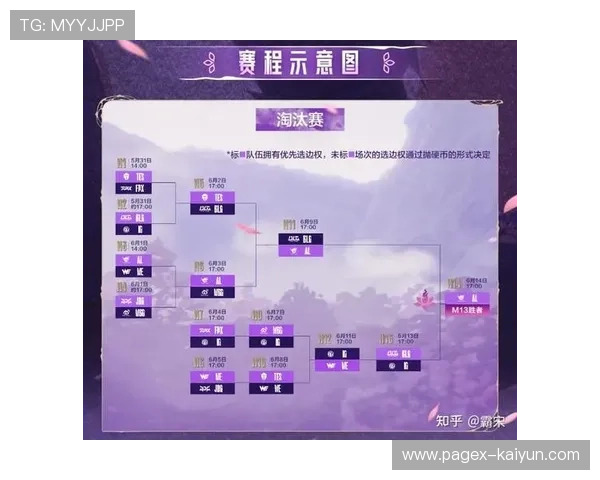 NBA常规赛程整合杯赛淘汰赛，联盟探索赛季结构创新